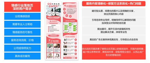 旅游咨詢服務落地頁搭建指南 提升二類電商轉化與情感咨詢體驗